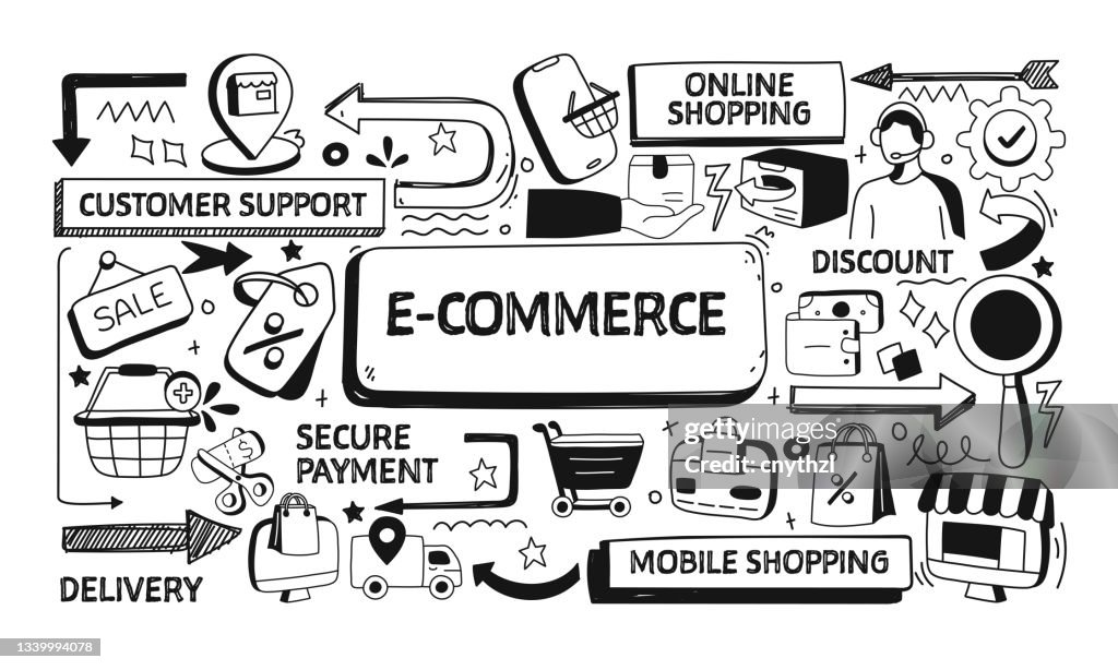 E-Commerce Related Doodle Illustration. Modern Design Vector Illustration for Web Banner, Website Header etc.